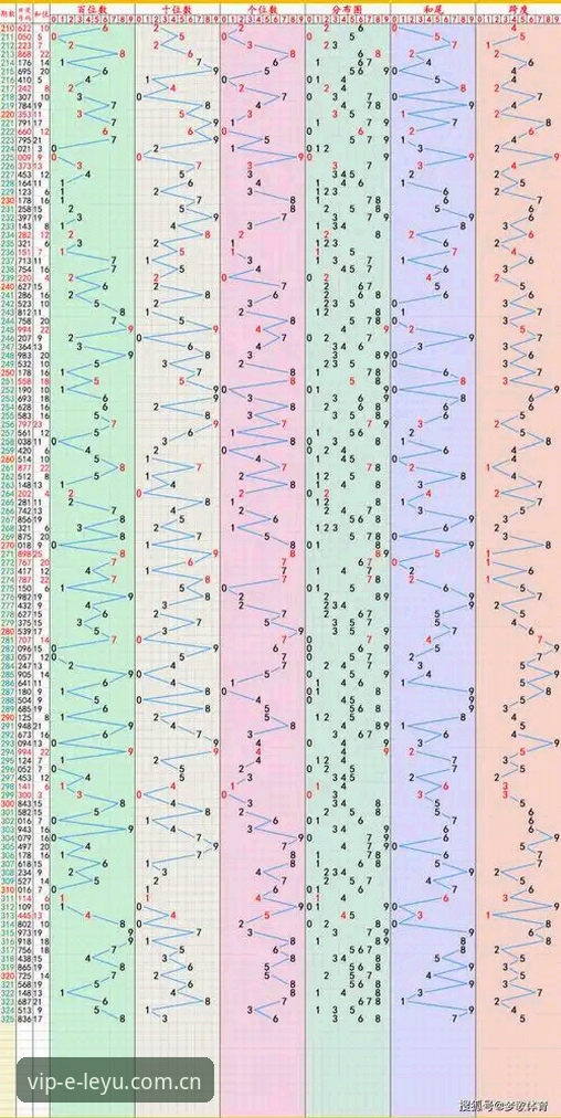 乐鱼体育平台2025版全面评测：从下载安装到数据对比的真实体验