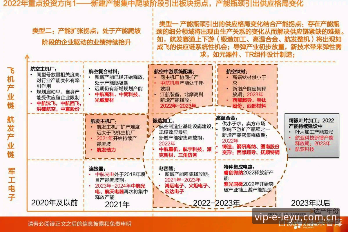 乐鱼2025版中国区数据评测出炉，新版登录入口迎来行业拐点