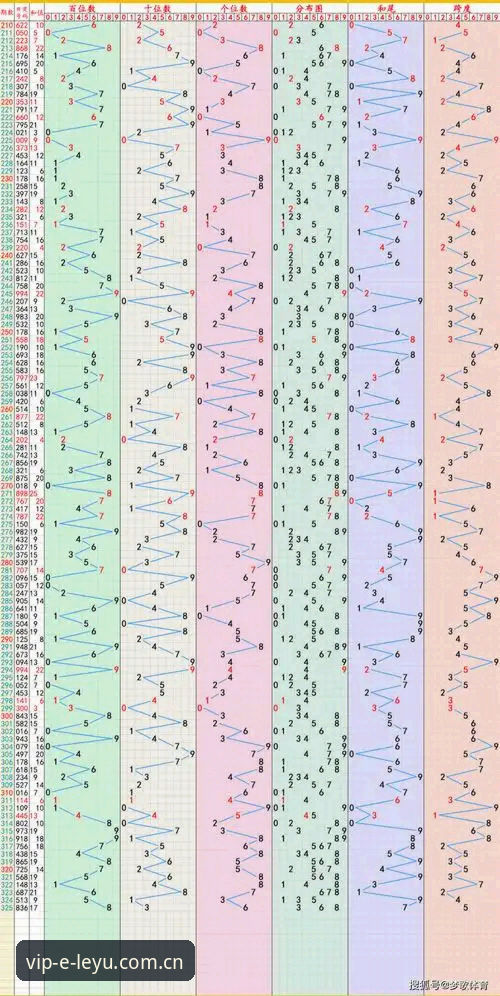 乐鱼2025版中国区数据对比评测完整指南—从选版本到实战操作