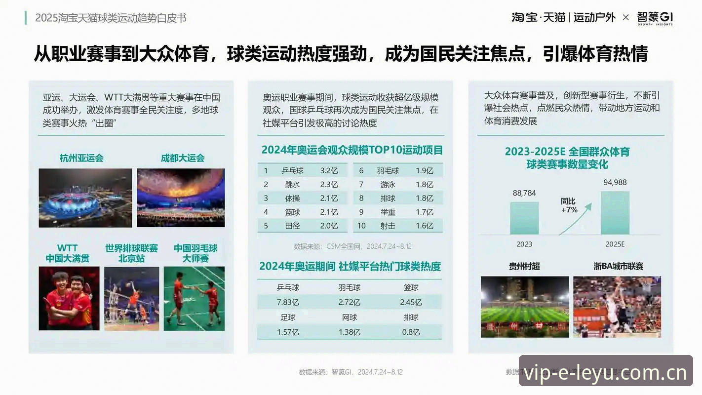 版官方中国区域新版登录入口 乐鱼体育平台2025版中国区登录入口与旧版对比:避坑指南与升级建议